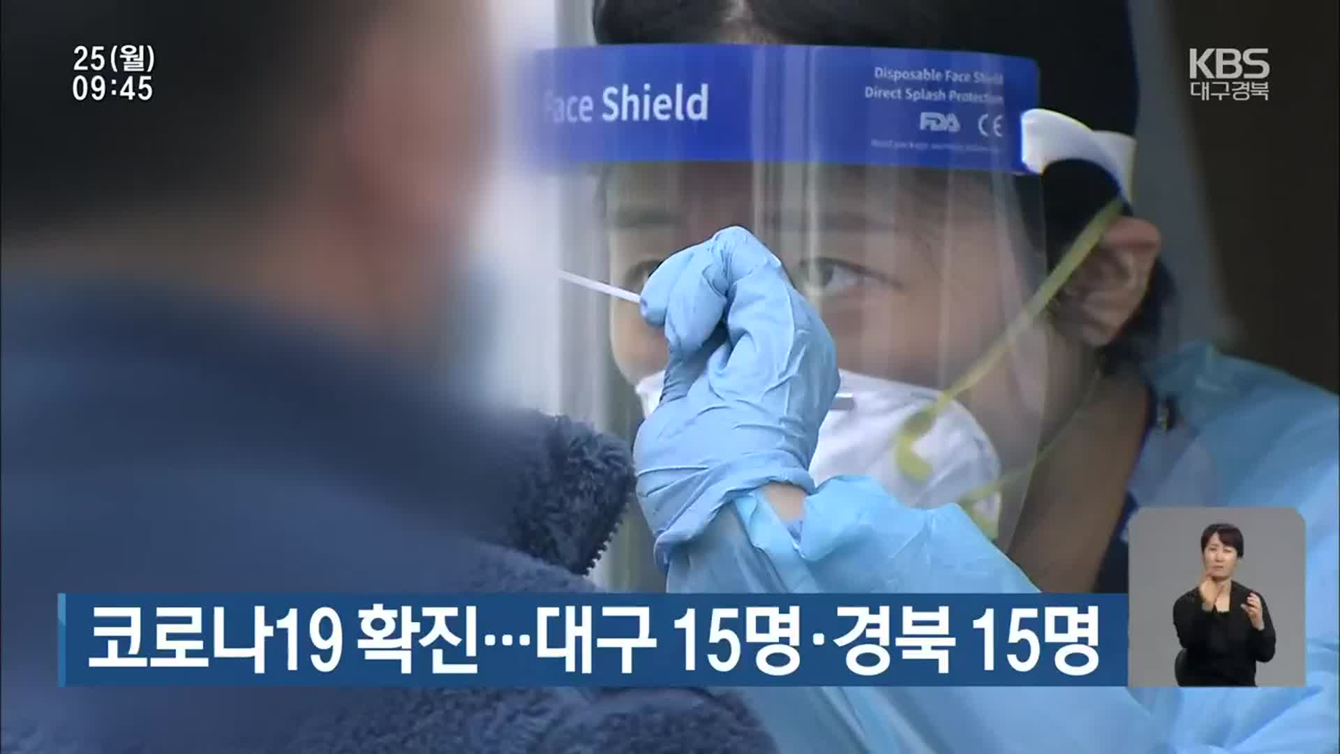 코로나19 확진…대구 15명·경북 15명