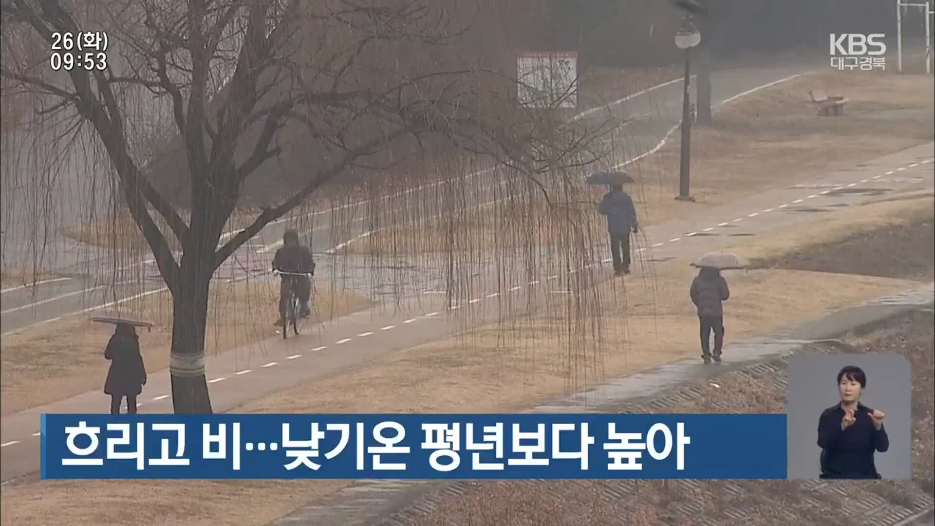 대구·경북, 흐리고 비…낮기온 평년보다 높아