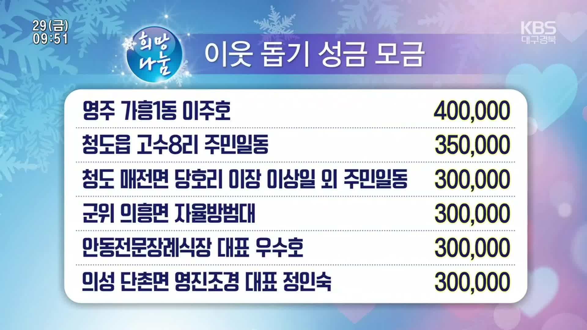 희망나눔 이웃 돕기 성금 모금
