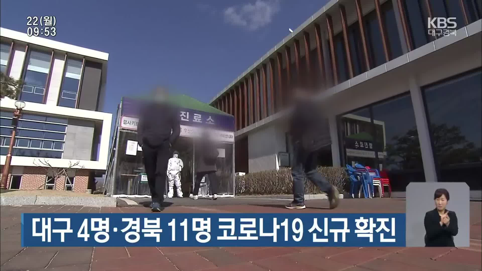 대구 4명·경북 11명 코로나19 신규 확진