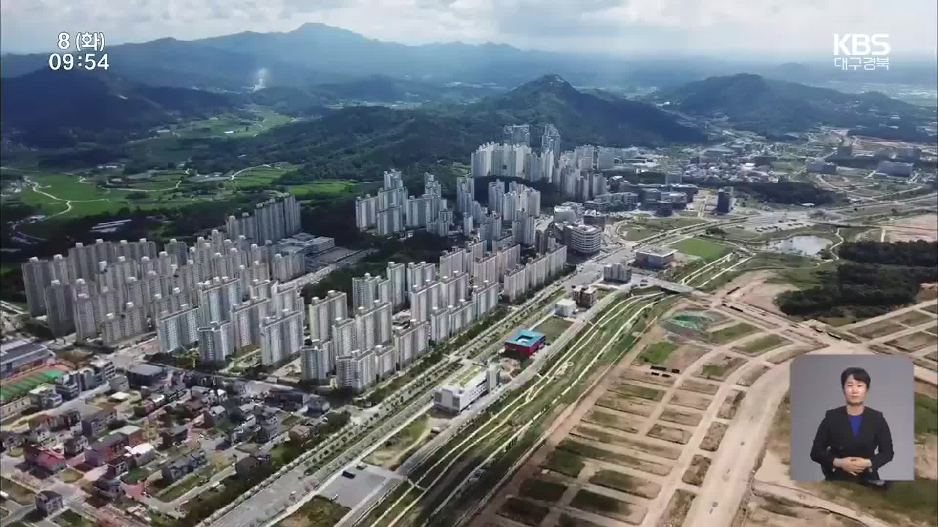 경북도청 신도시…“기업유치, 자족기능 강화”