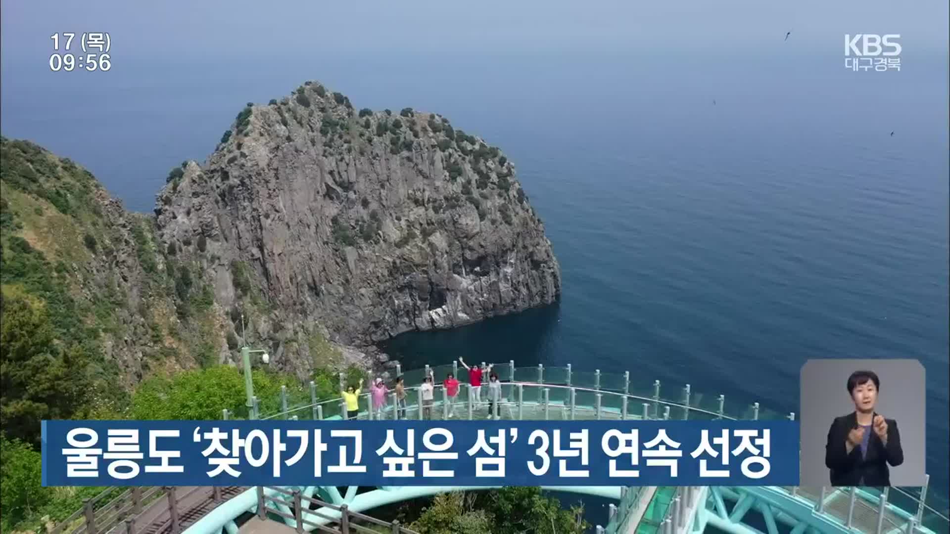 울릉도 ‘찾아가고 싶은 섬’ 3년 연속 선정