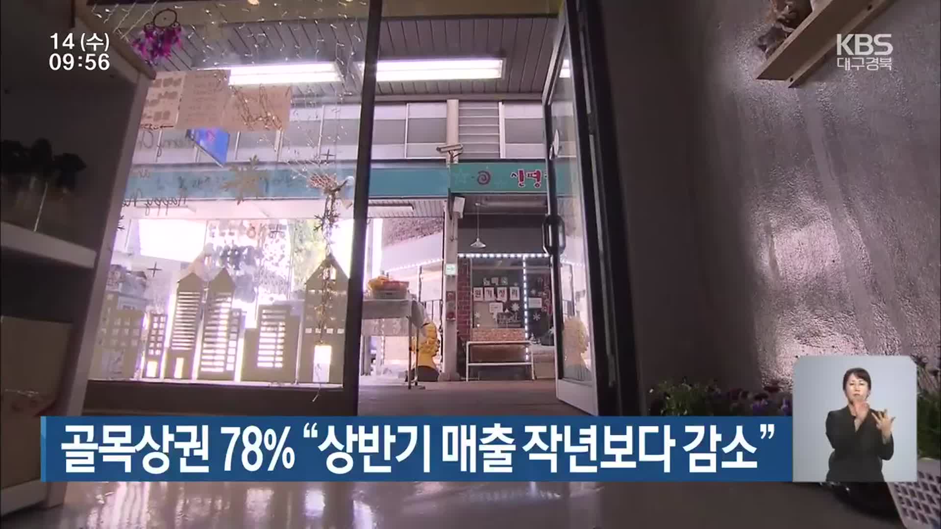 골목상권 78% “상반기 매출 작년보다 감소”