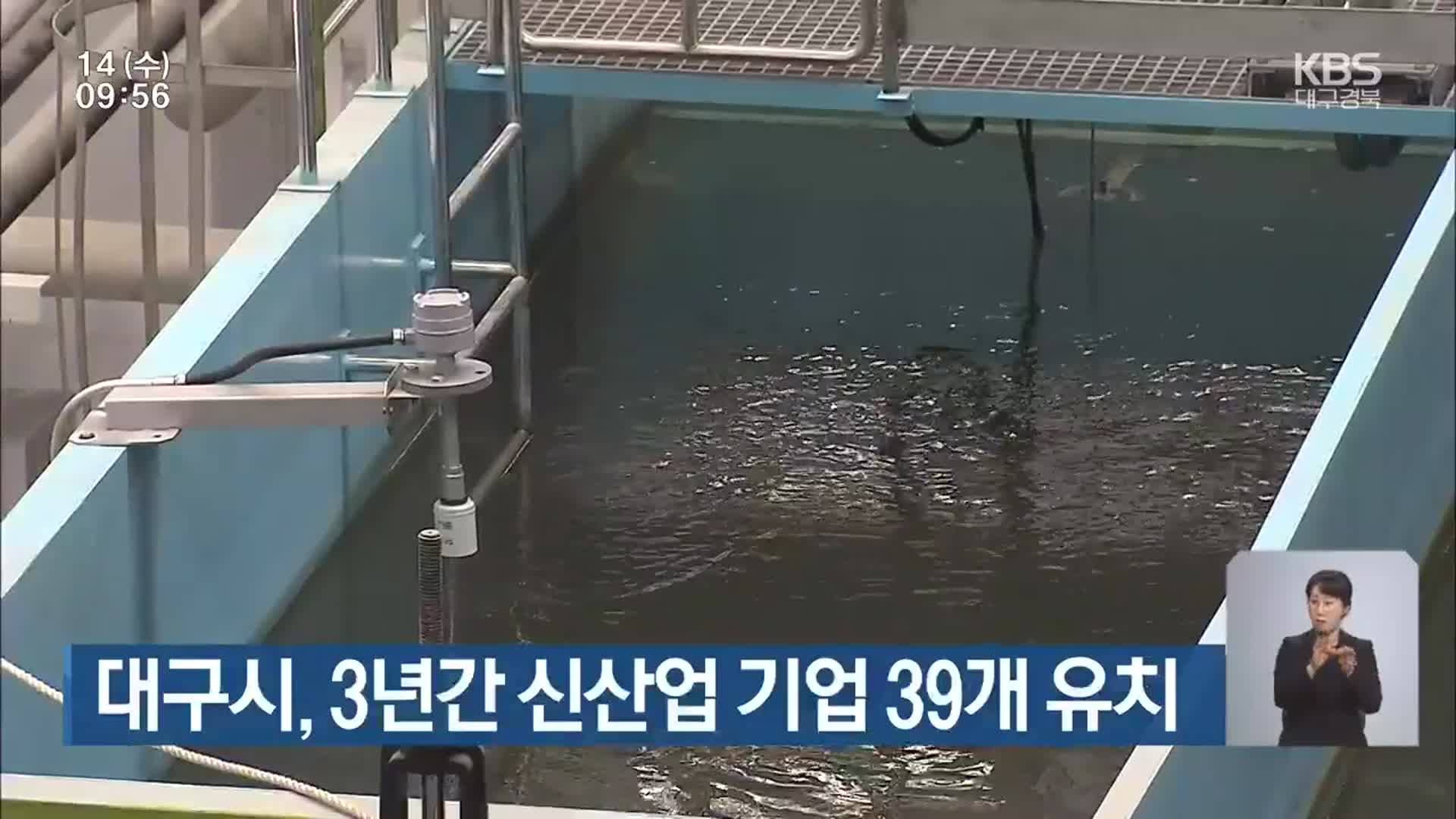 대구시, 3년간 신산업 기업 39개 유치