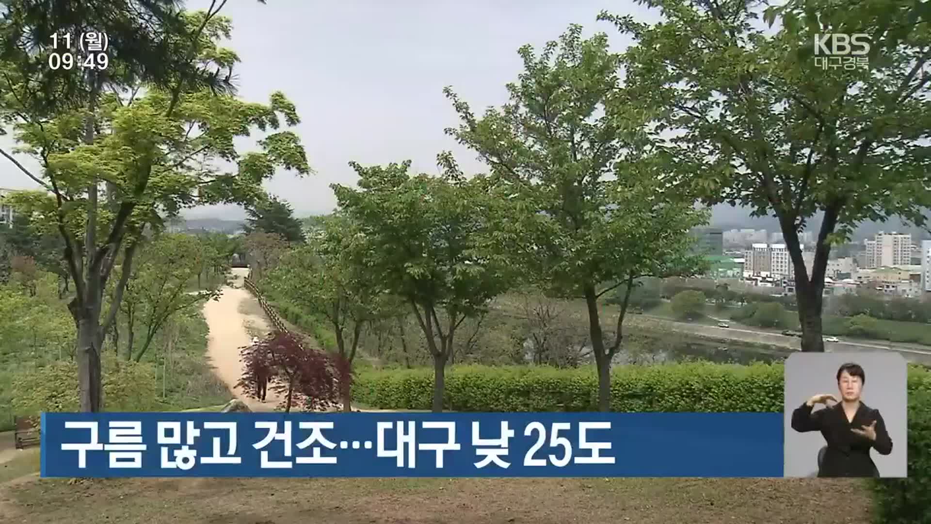 구름 많고 건조…대구 낮 25도