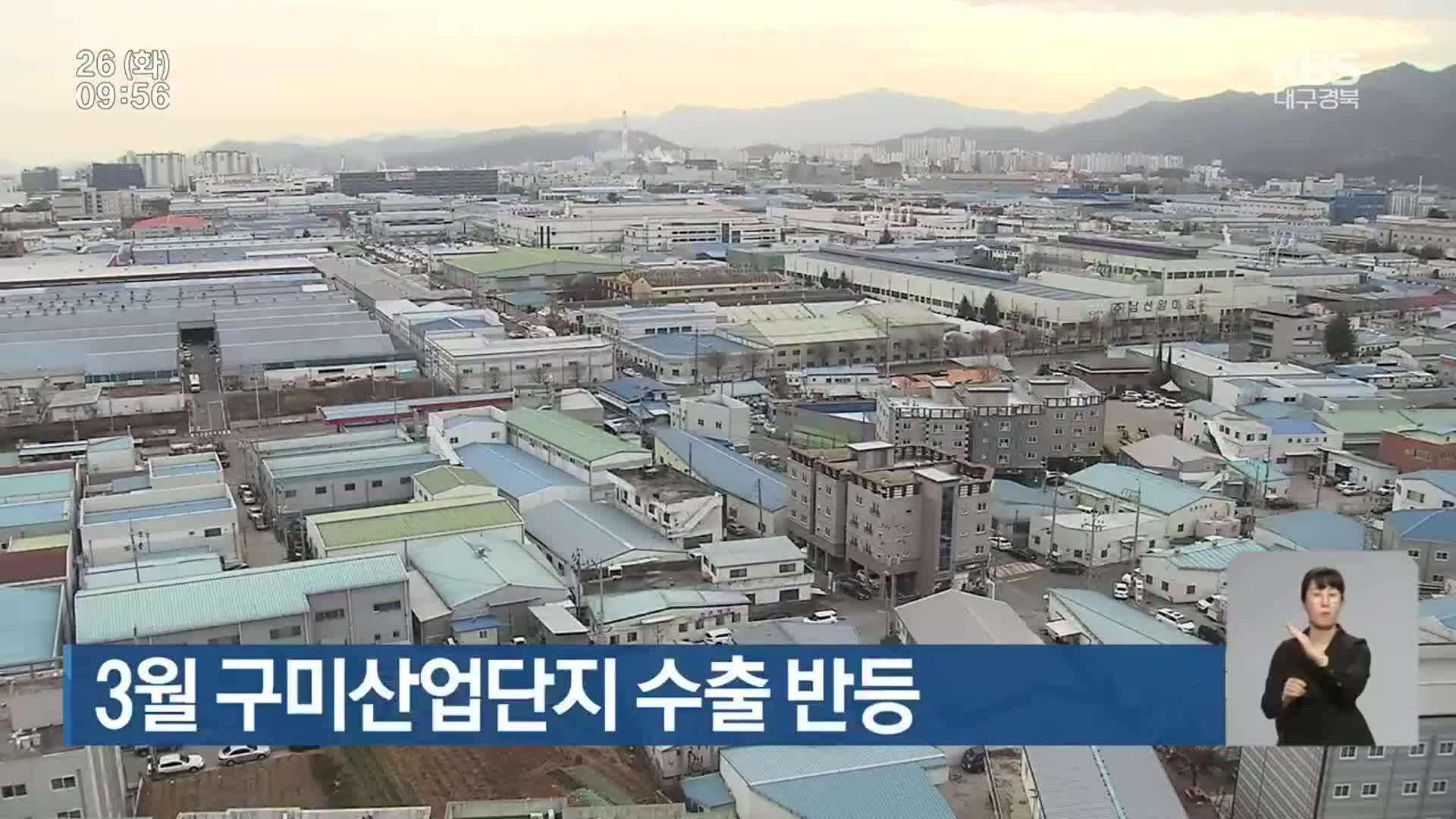 3월 구미산업단지 수출 반등