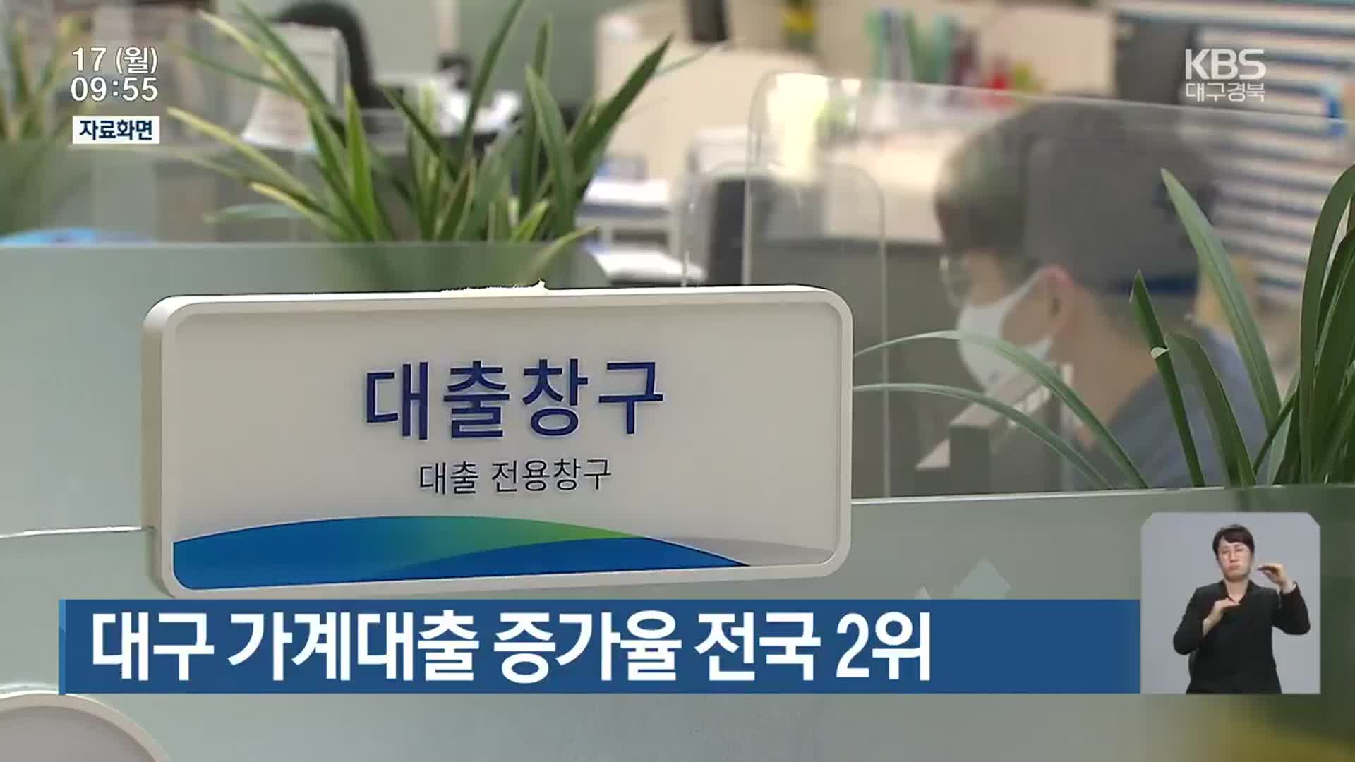 대구 가계대출 증가율 전국 2위