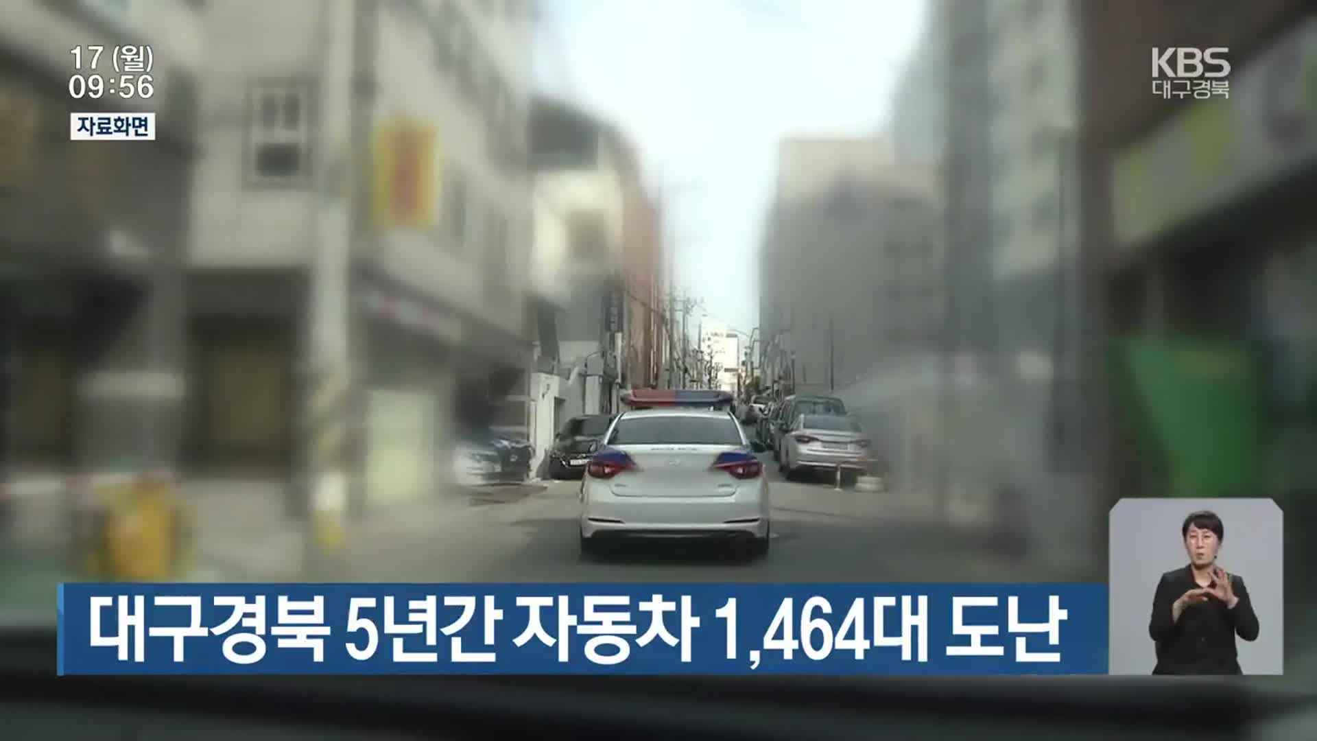 대구경북 5년간 자동차 1,464대 도난