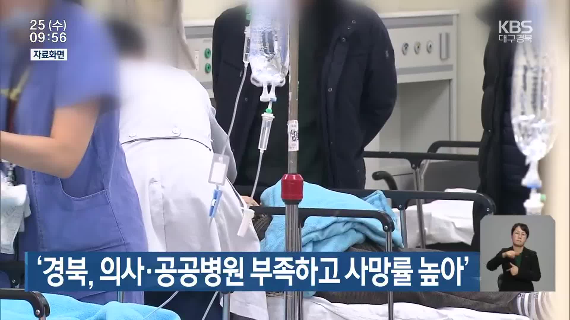 ‘경북, 의사·공공병원 부족하고 사망률 높아’