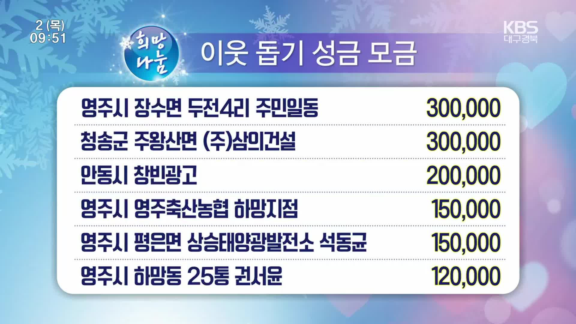 희망나눔 이웃 돕기 성금 모금