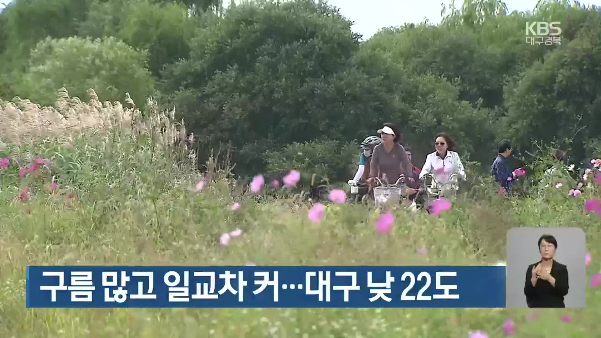 대구·경북 구름 많고 일교차 커…대구 낮 22도