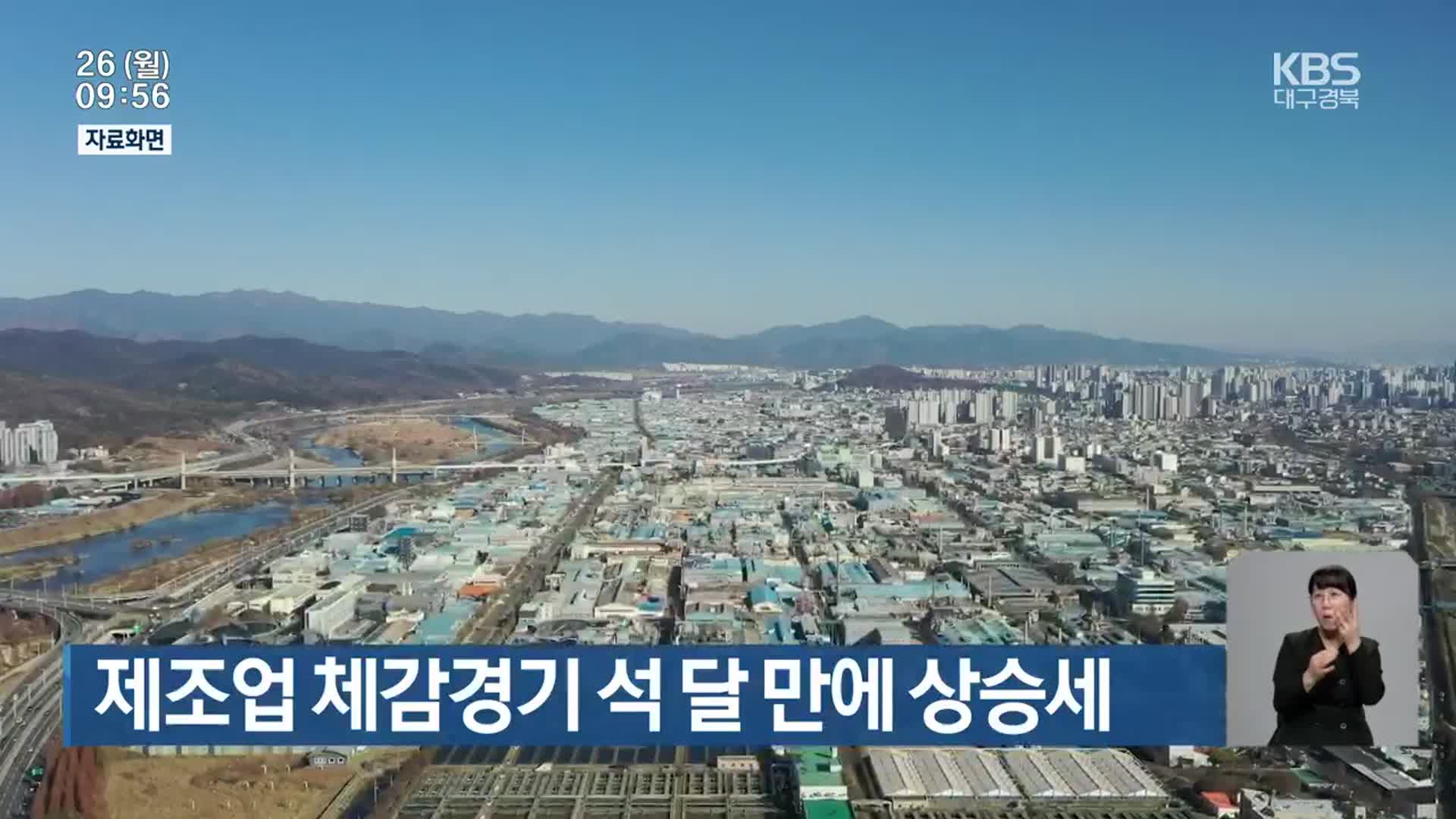 대구·경북 제조업 체감경기 석 달 만에 상승세