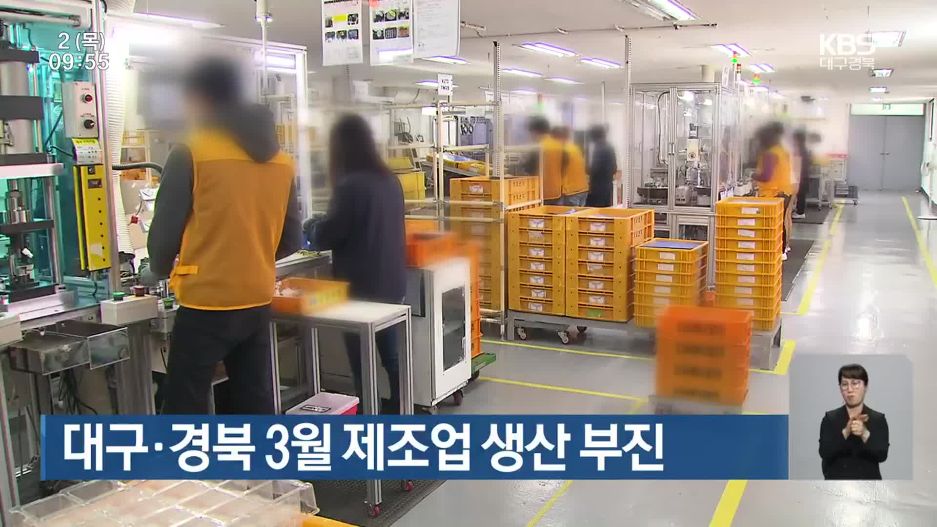 대구·경북 3월 제조업 생산 부진