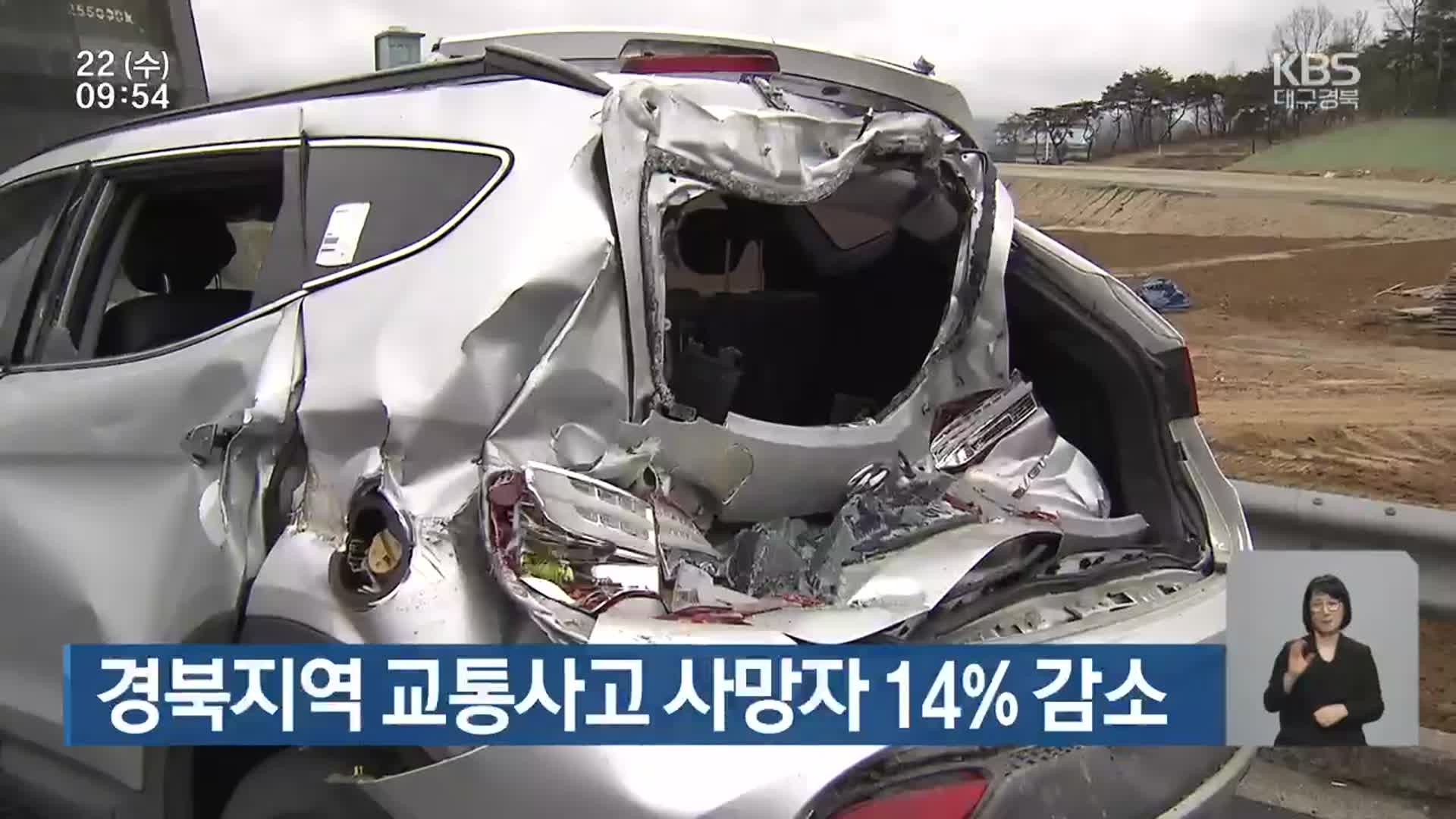 경북지역 교통사고 사망자 14% 감소