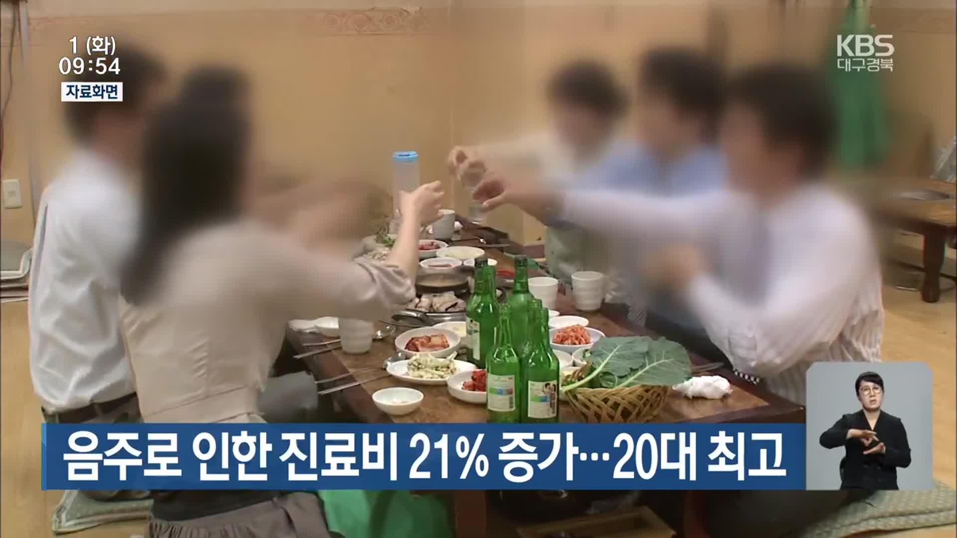 음주로 인한 진료비 21% 증가…20대 최고