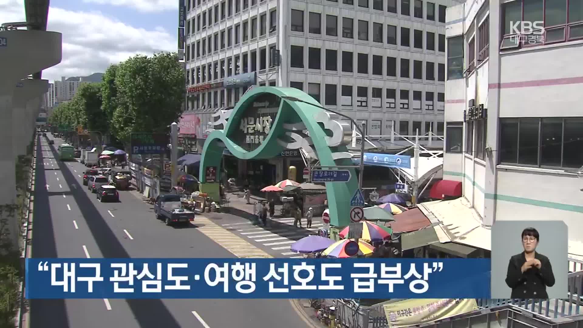 “대구 관심도·여행 선호도 급부상”