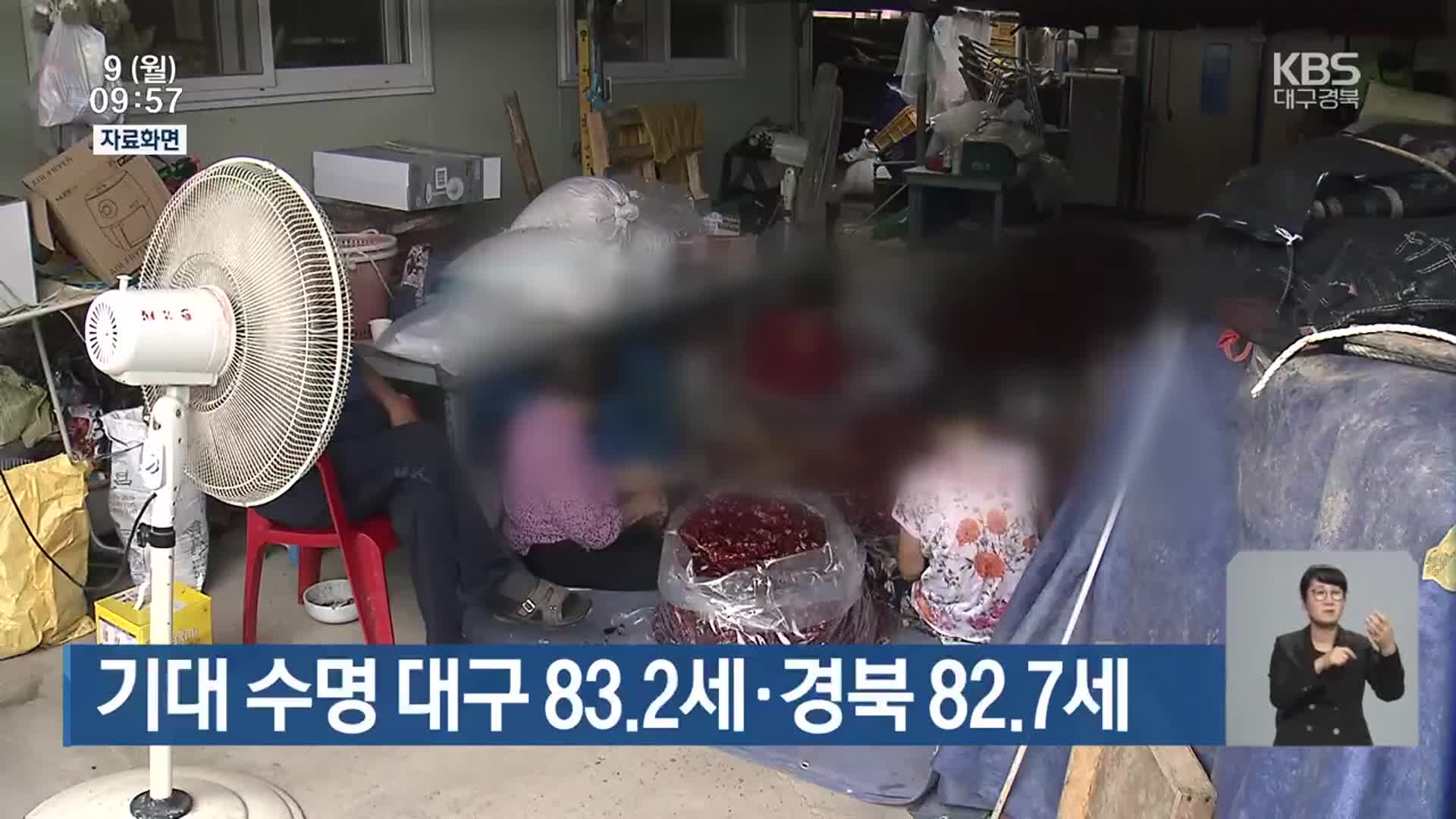 기대 수명 대구 83.2세·경북 82.7세