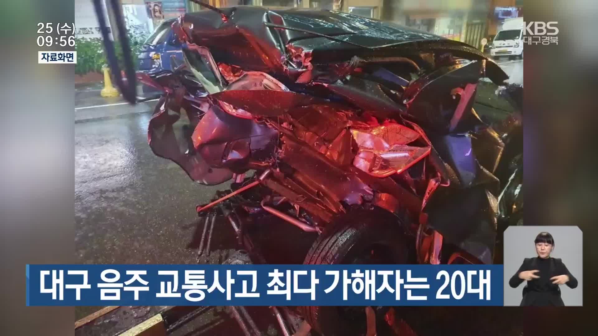 대구 음주 교통사고 최다 가해자는 20대