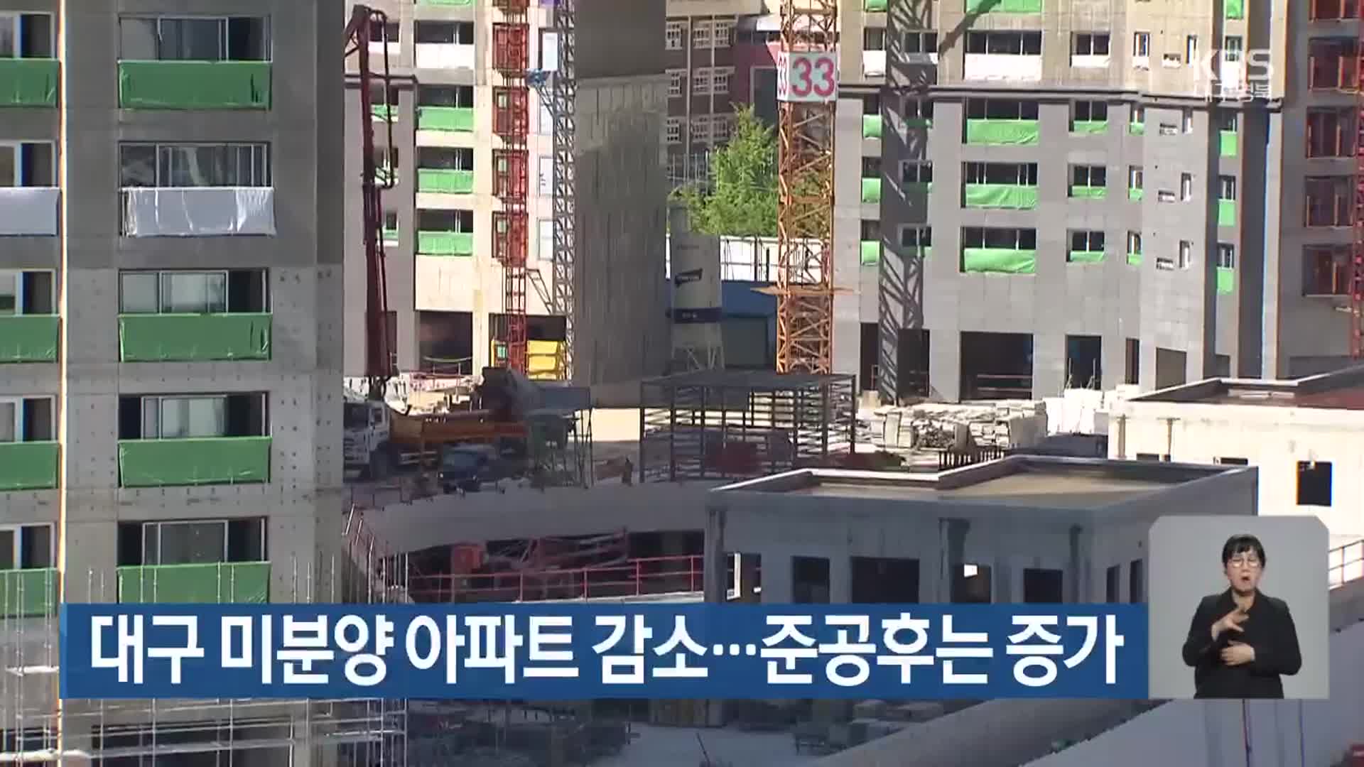 대구 미분양 아파트 감소…준공후는 증가