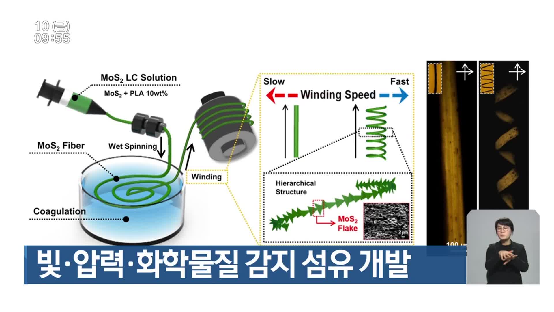 빛·압력·화학물질 감지 섬유 개발