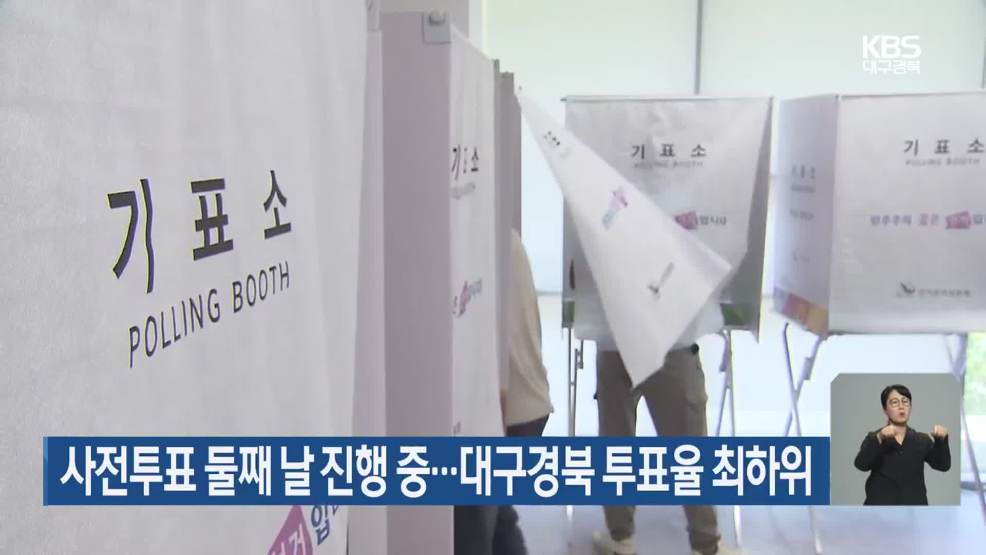 사전투표 둘째 날 진행 중…대구·경북 투표율 최하위