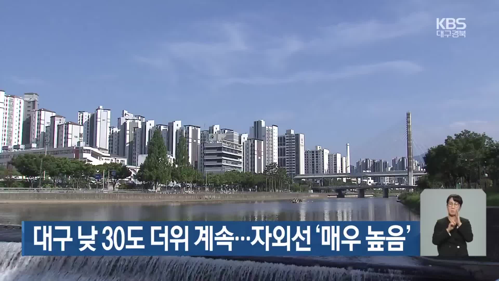 대구 낮 30도 더위 계속…자외선 ‘매우 높음’