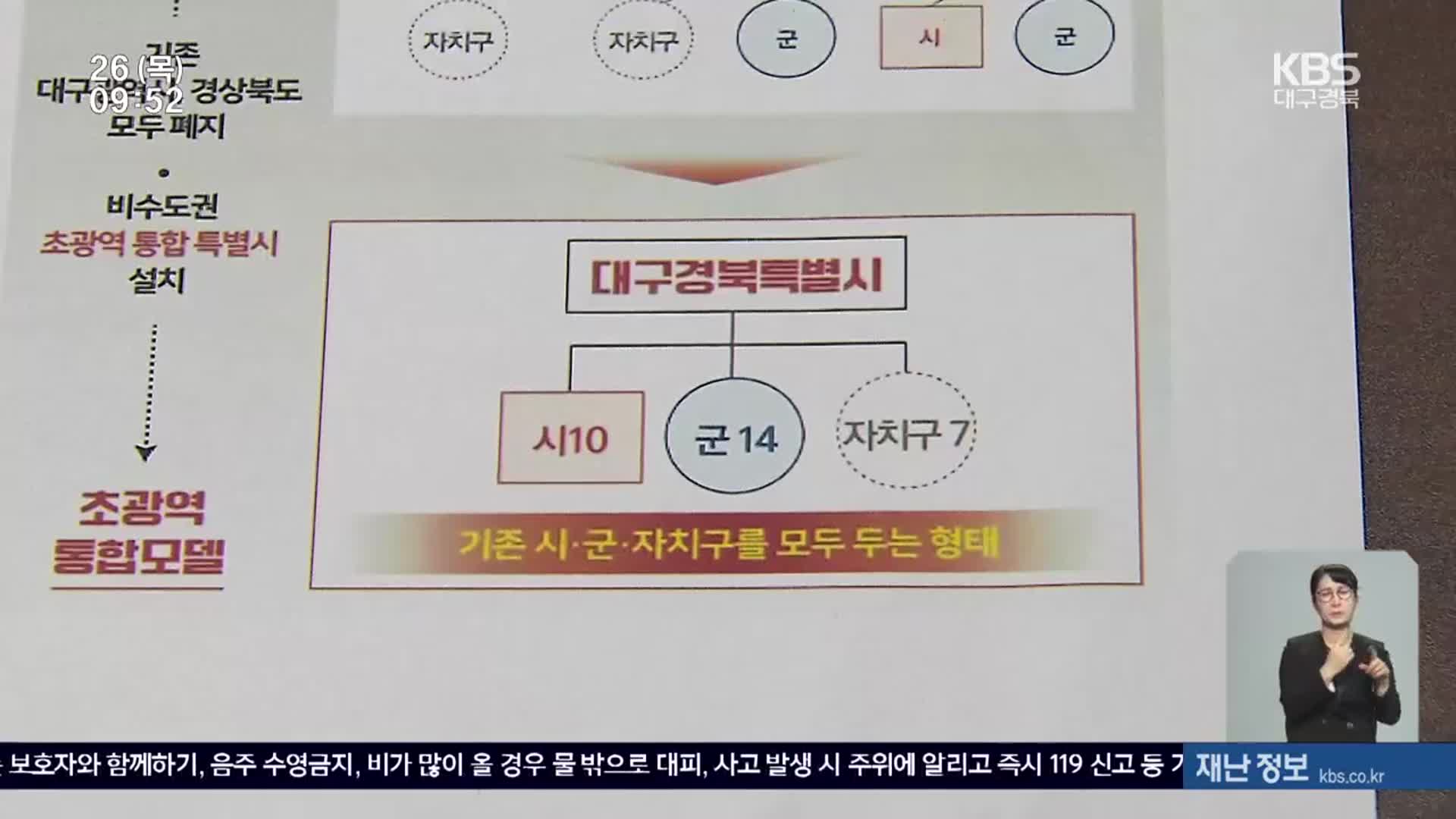 “대구경북특별시 출범 불가능”…행정통합 어디로?