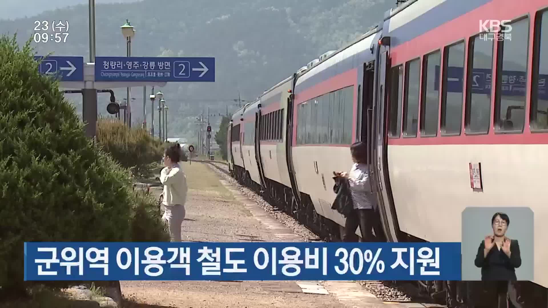 군위역 이용객 철도 이용비 30% 지원
