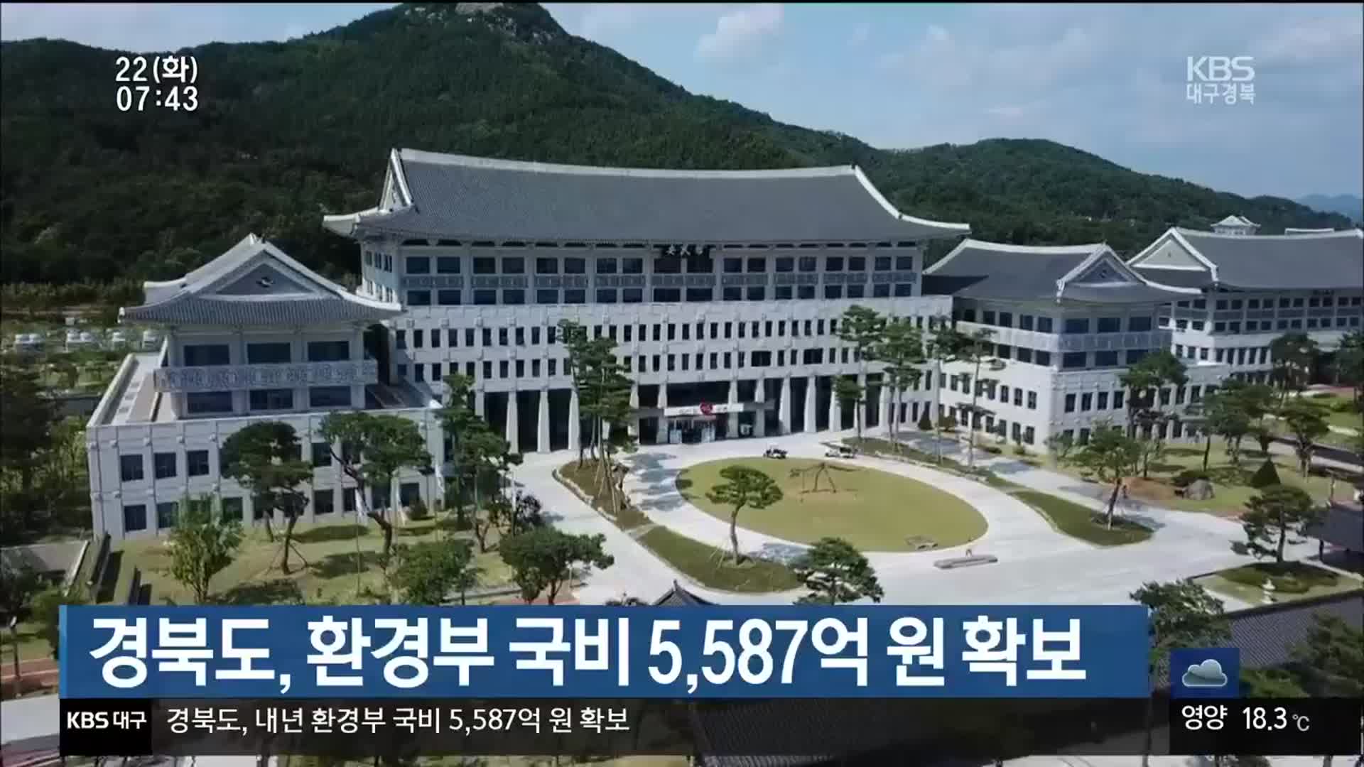 경북도, 환경부 국비 5,587억 원 확보