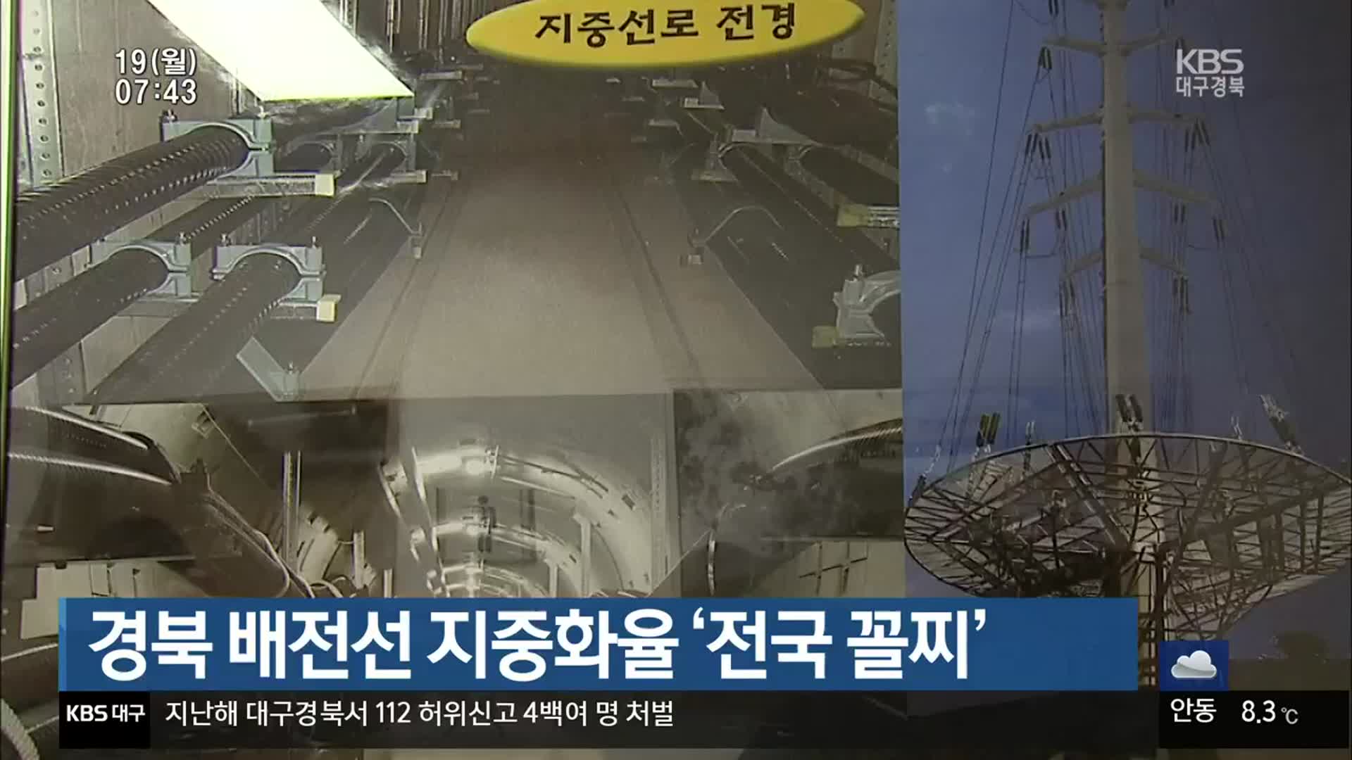 경북 배전선 지중화율 ‘전국 꼴찌’