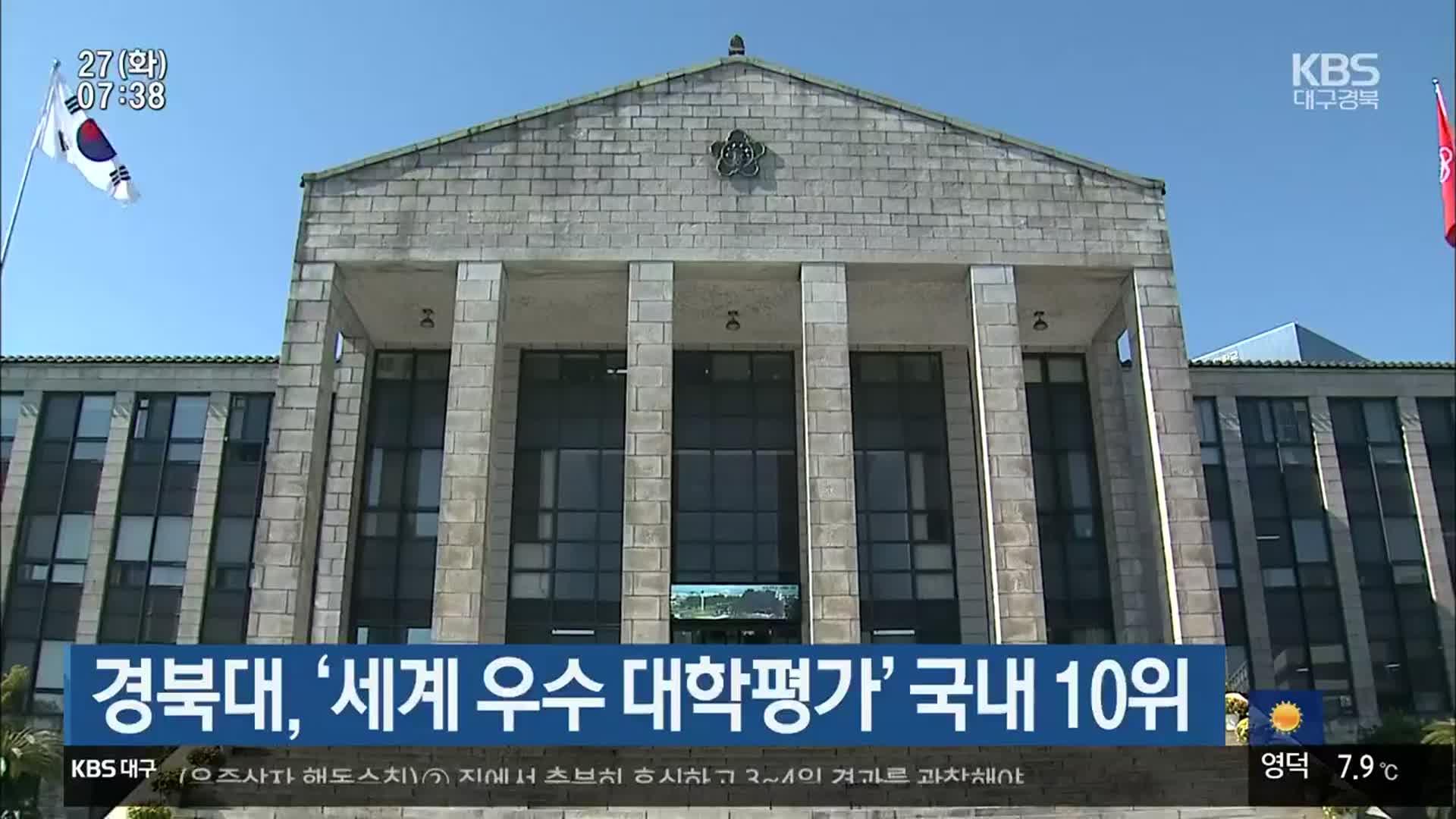경북대, ‘세계 우수 대학평가’ 국내 10위
