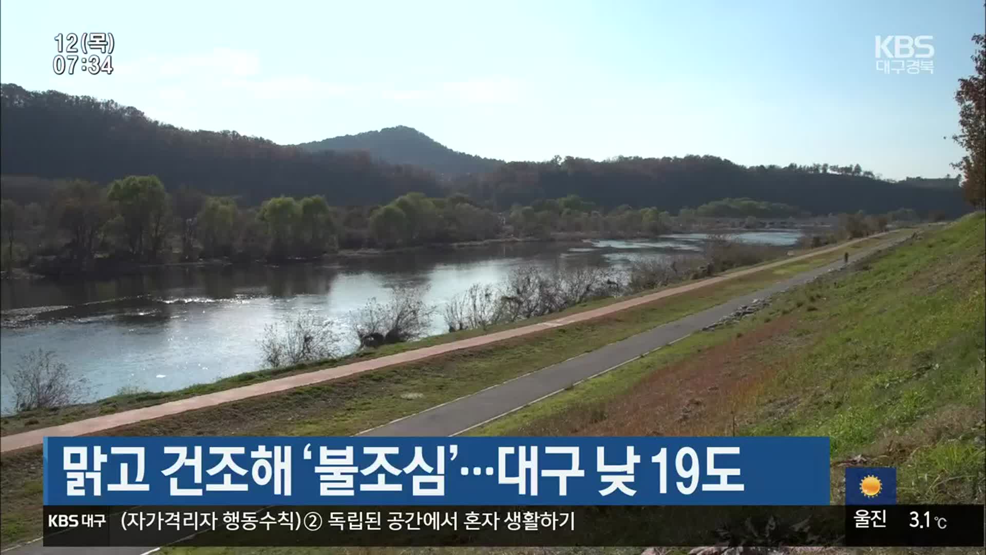 맑고 건조해 ‘불조심’…대구 낮 19도