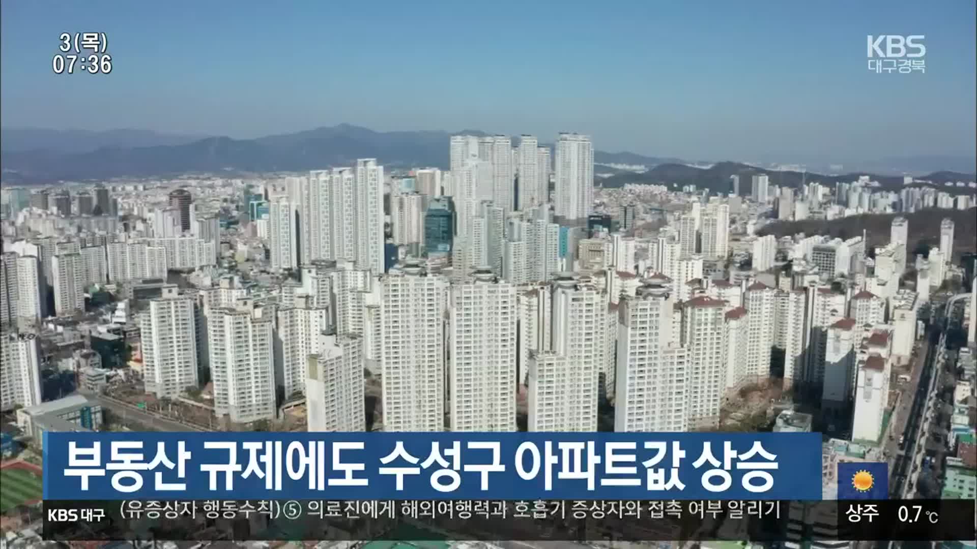 부동산 규제에도 수성구 아파트값 상승