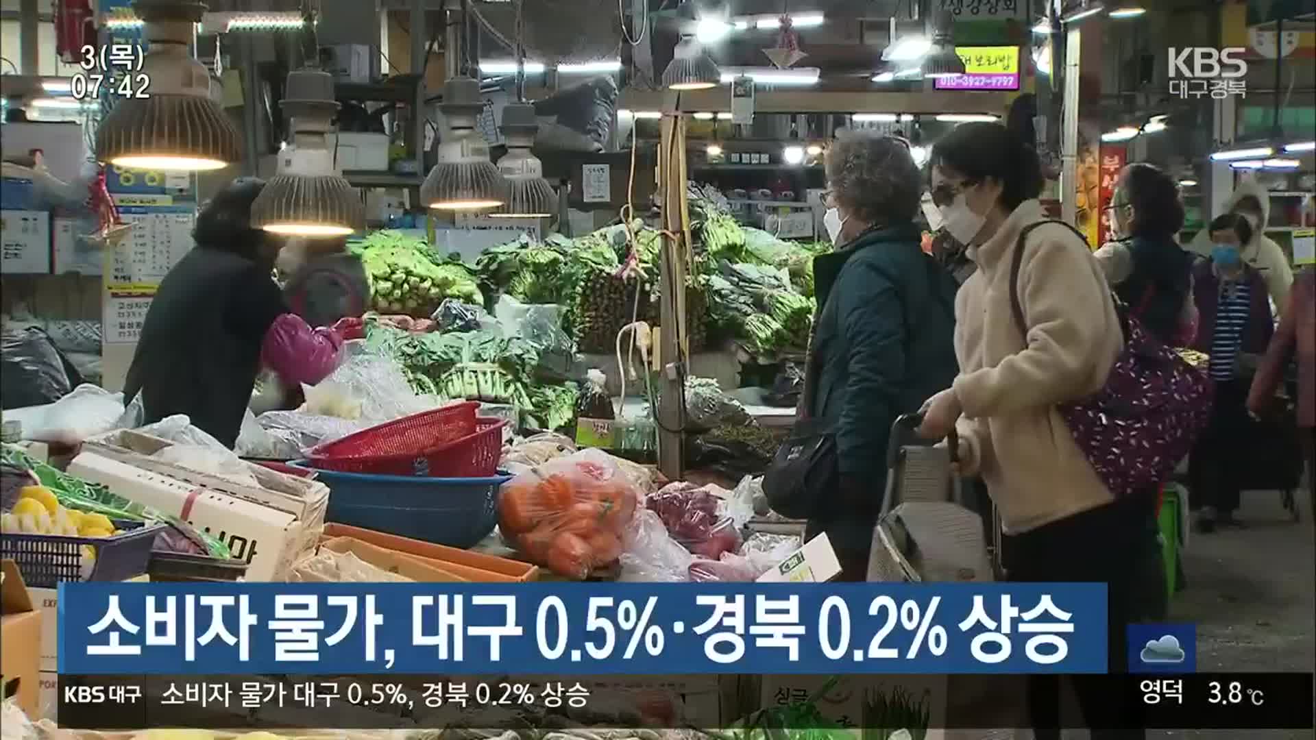 소비자 물가, 대구 0.5%·경북 0.2% 상승