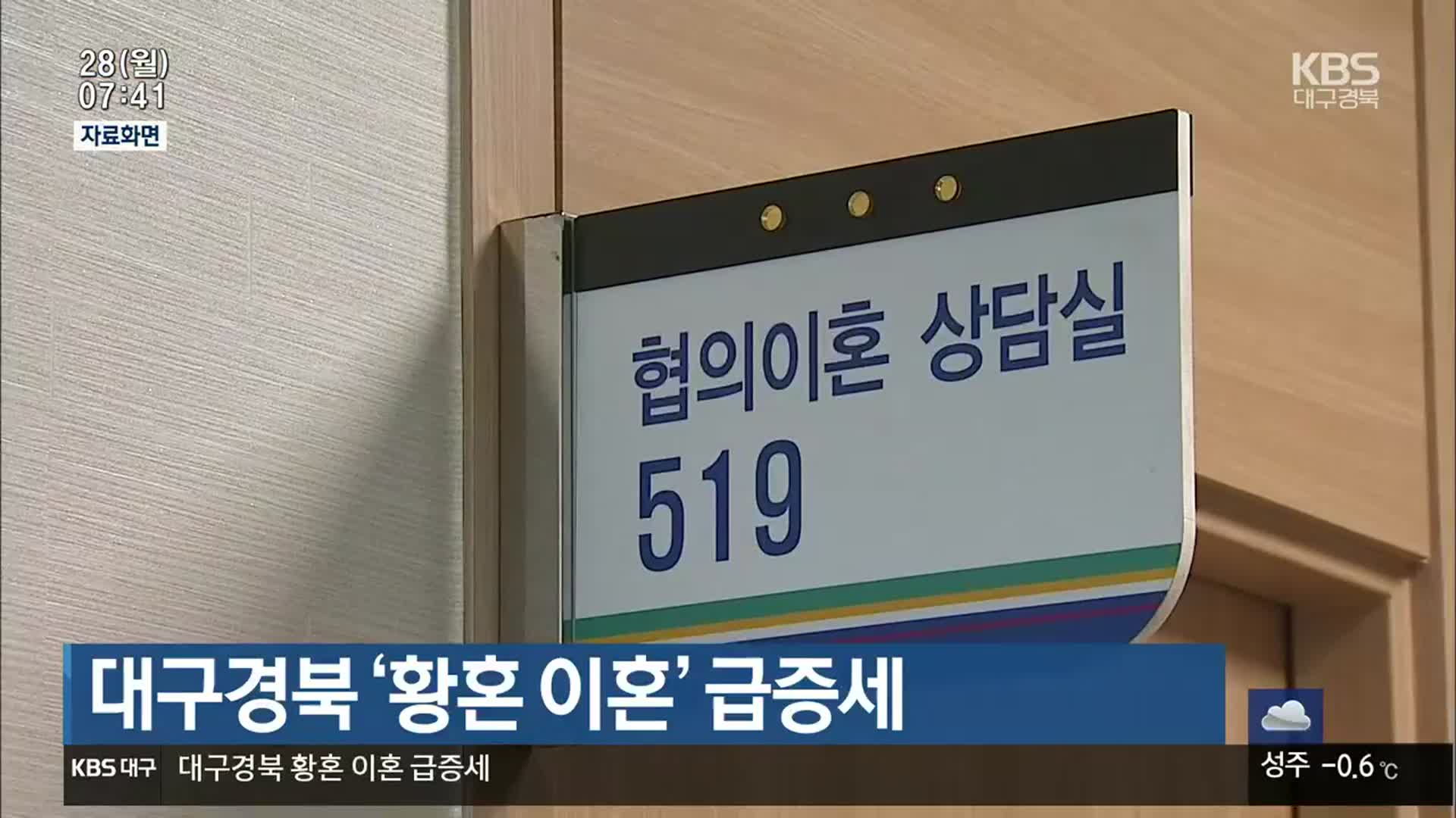 대구경북 ‘황혼 이혼’ 급증세