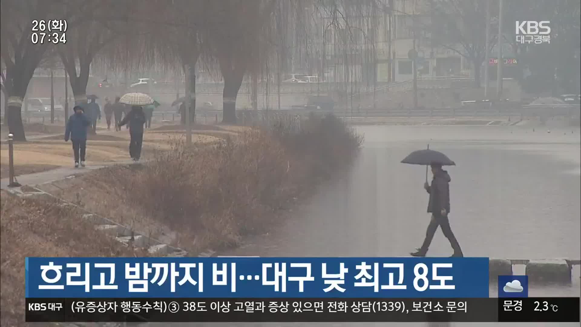 흐리고 밤까지 비…대구 낮 최고 8도