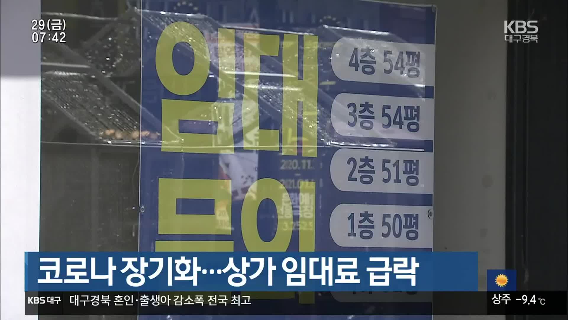 코로나19 장기화…상가 임대료 급락