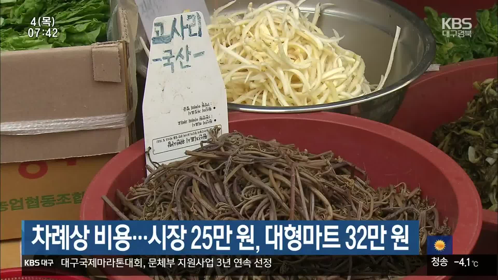 차례상 비용…시장 25만 원, 대형마트 32만 원