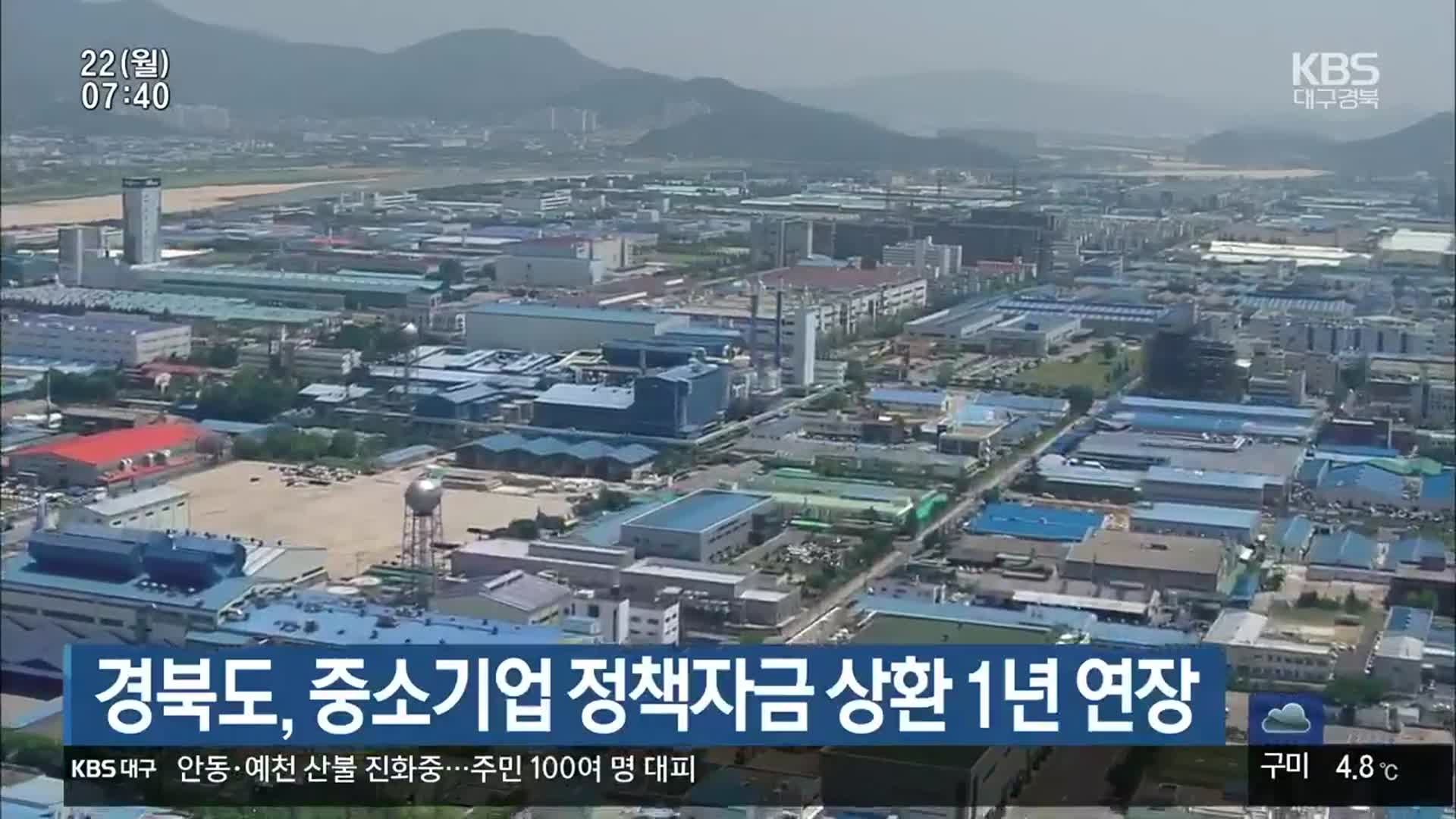 경북도, 중소기업 정책자금 상환 1년 연장