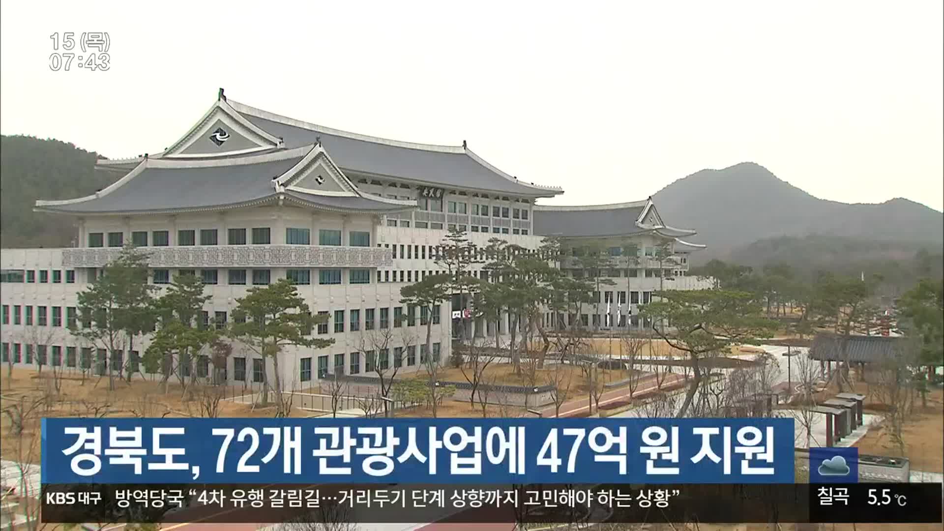 경북도, 72개 관광사업에 47억 원 지원