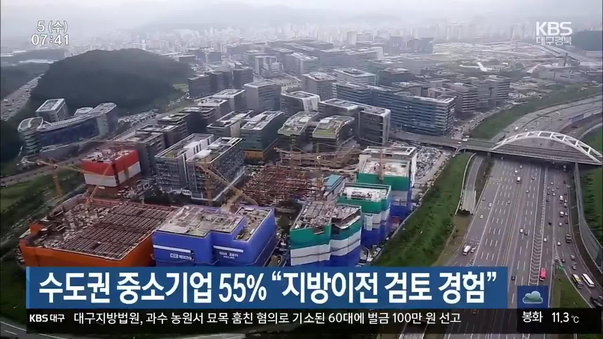 수도권 중소기업 55% “지방이전 검토 경험”