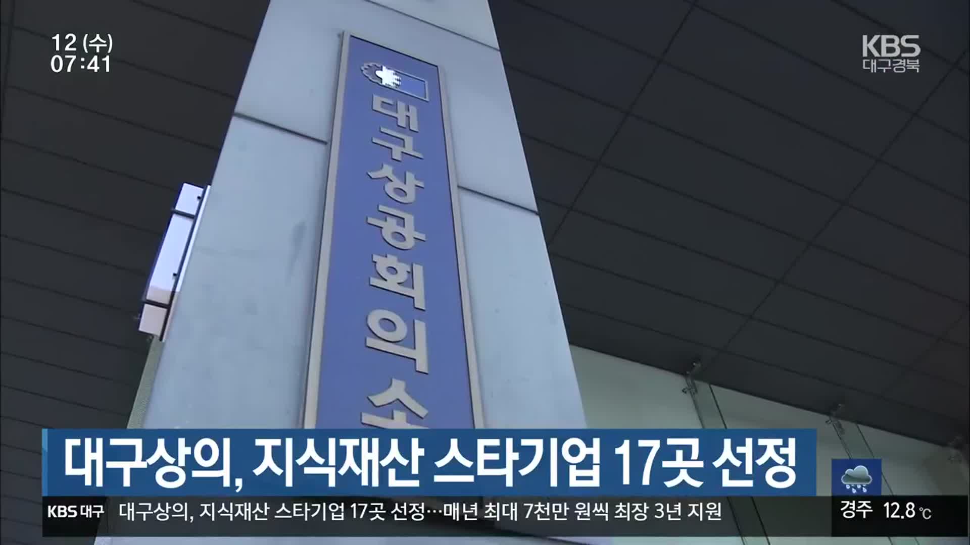 대구상의, 지식재산 스타기업 17곳 선정