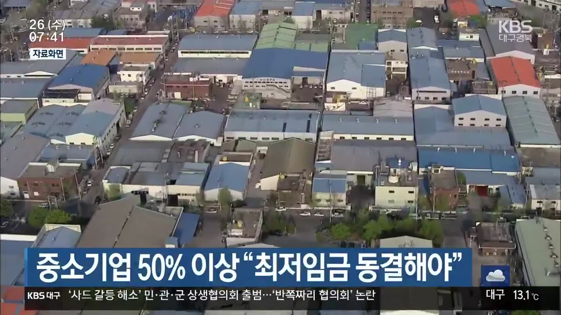 중소기업 50% 이상 “최저임금 동결해야”