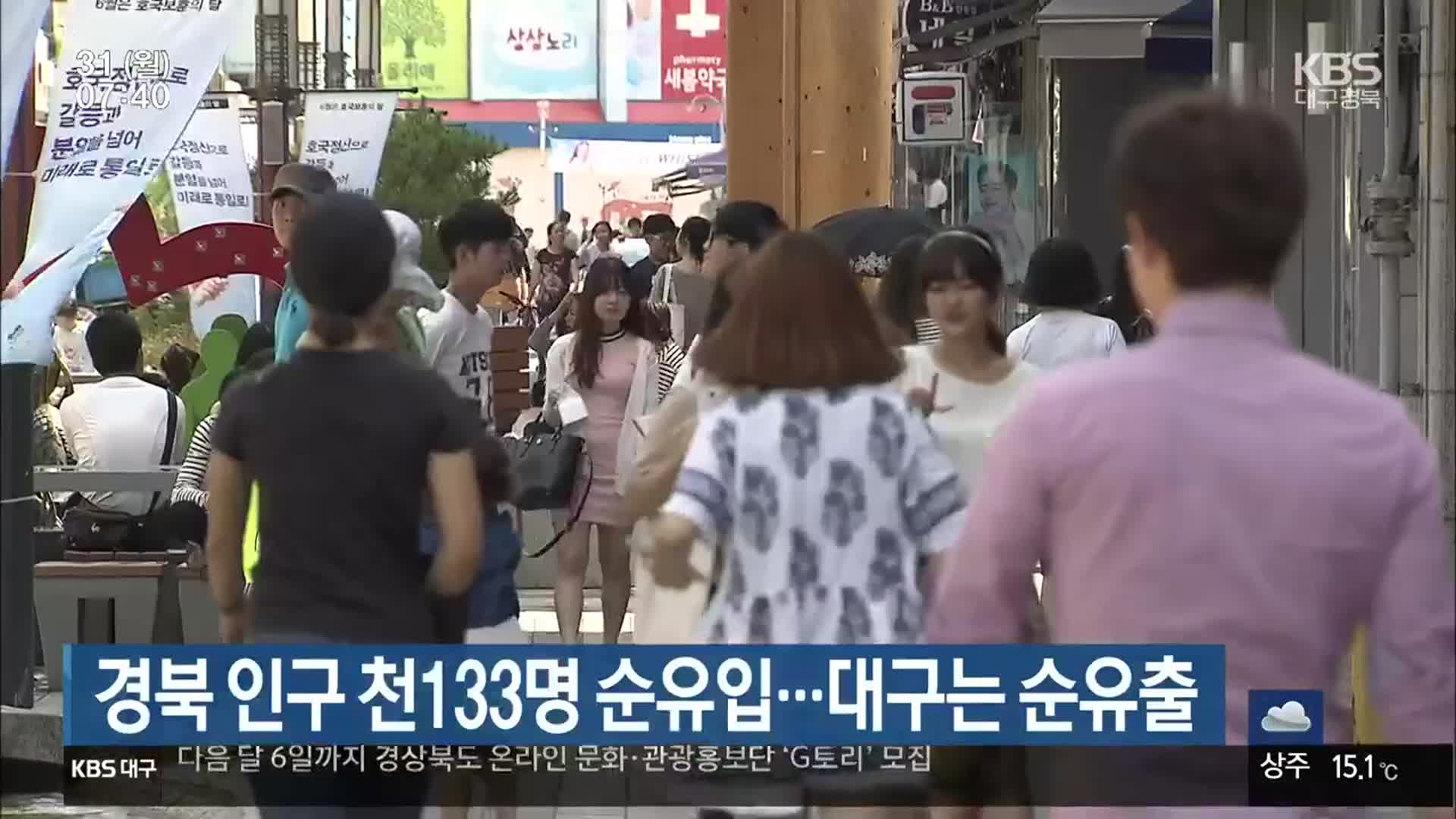 경북 인구 천133명 순유입…대구는 순유출