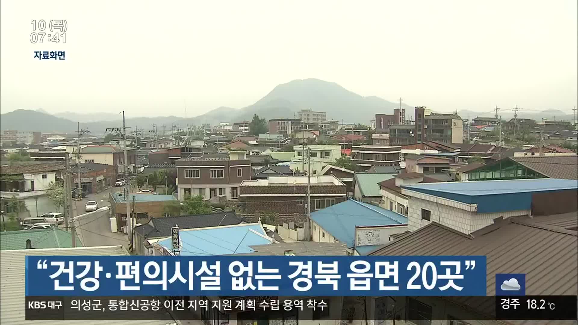 “건강·편의시설 없는 경북 읍면 20곳”