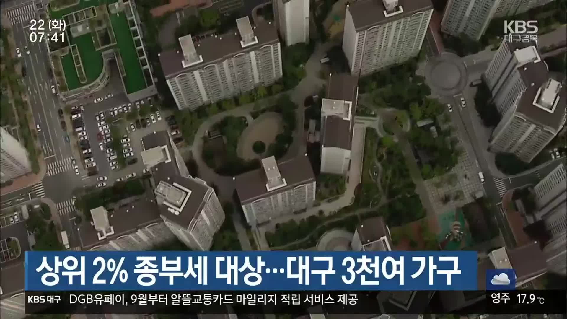 상위 2% 종부세 대상…대구 3천여 가구