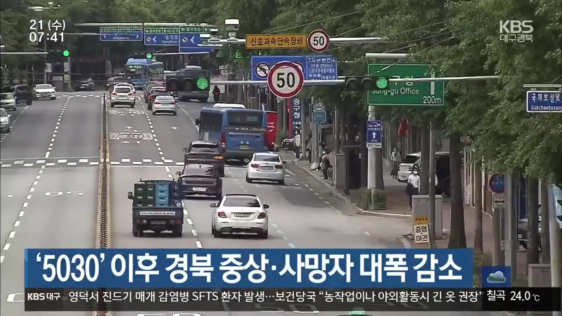 ‘5030’ 이후 경북 중상·사망자 대폭 감소