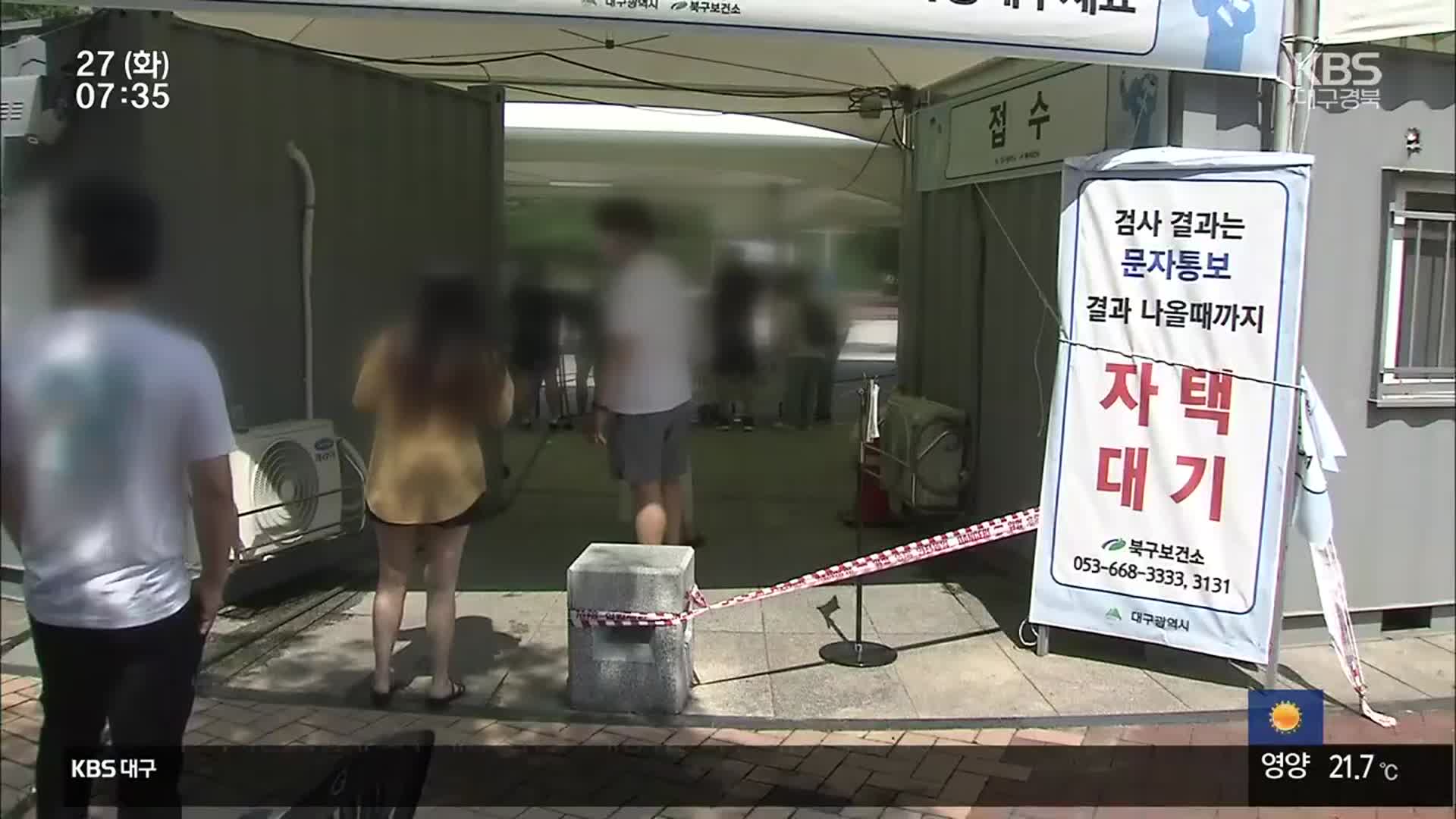 대구 연일 5,60명 대, 오늘부터 거리두기 3단계