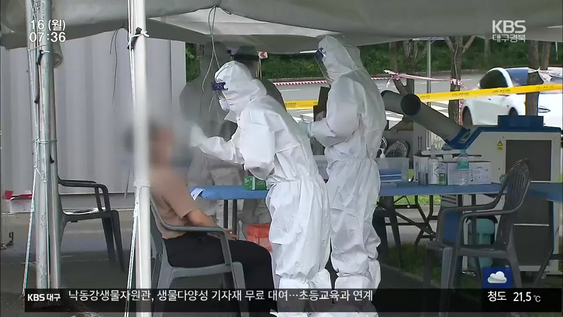 대구·경북 연일 130명대…주말 최다 확진에 광복절 연휴 비상