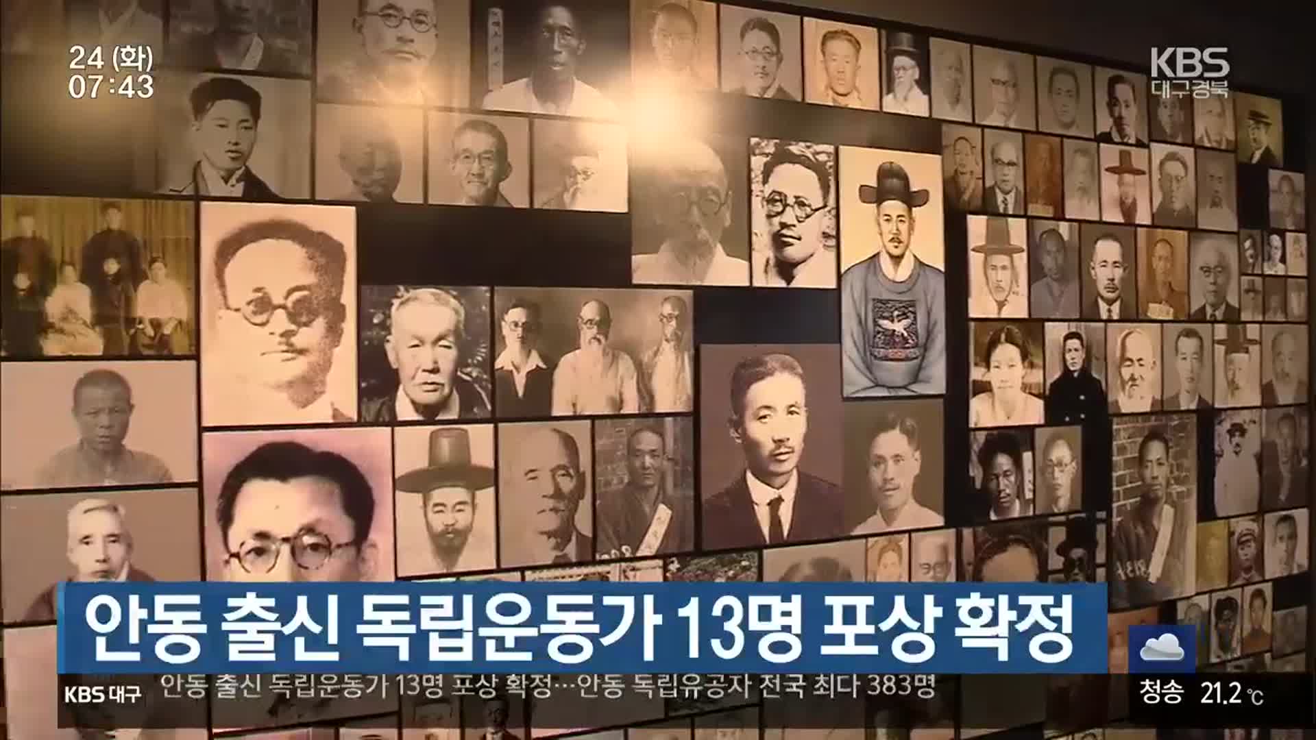 안동 출신 독립운동가 13명 포상 확정